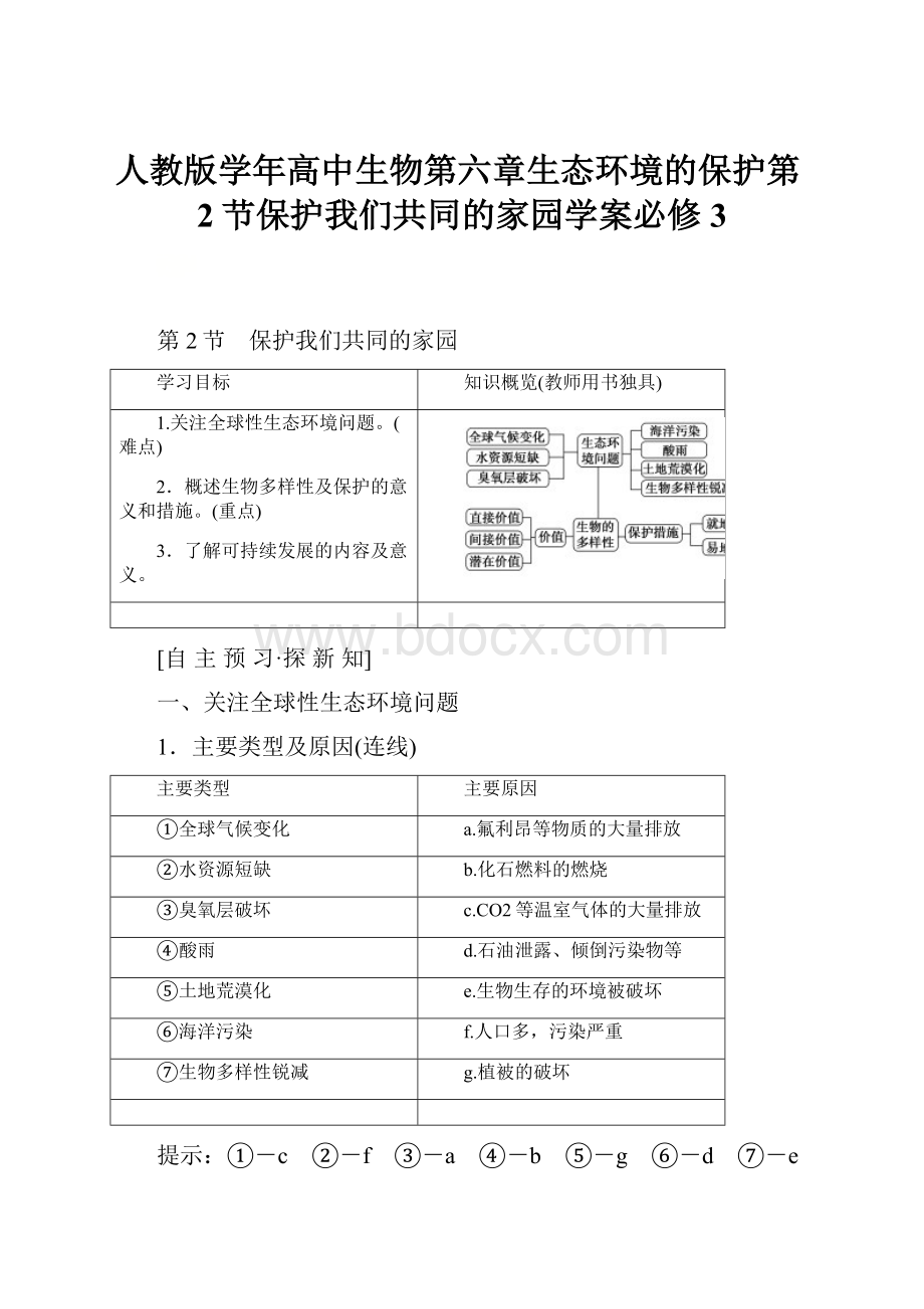 人教版学年高中生物第六章生态环境的保护第2节保护我们共同的家园学案必修3.docx