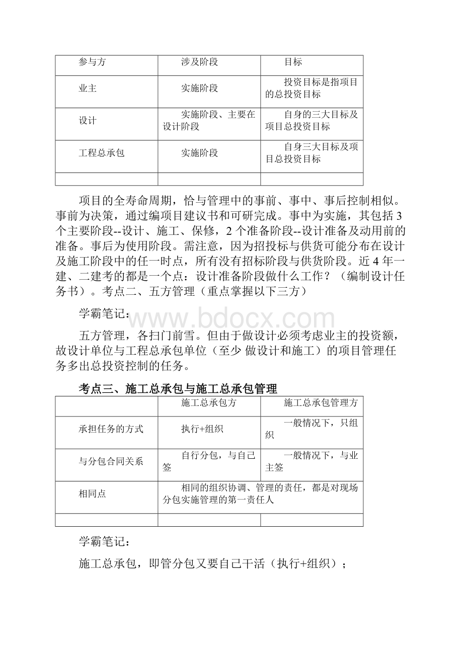 二建《管理》学霸笔记.docx_第2页