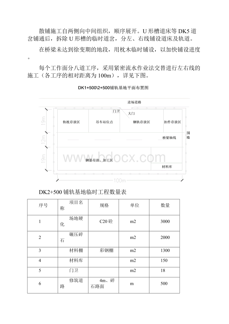 高架桥施工方案.docx_第2页