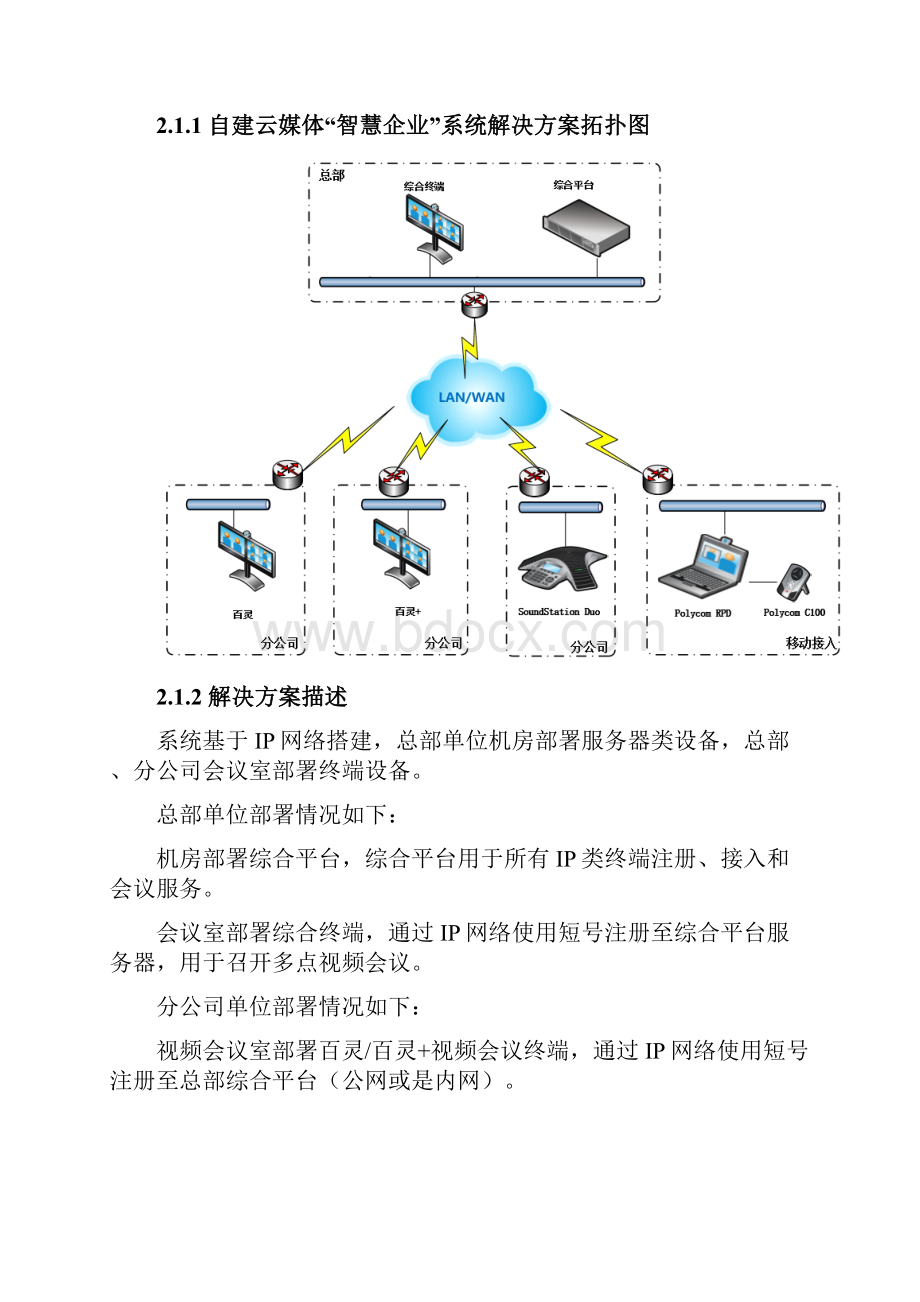 智慧企业系统项目解决方案.docx_第3页