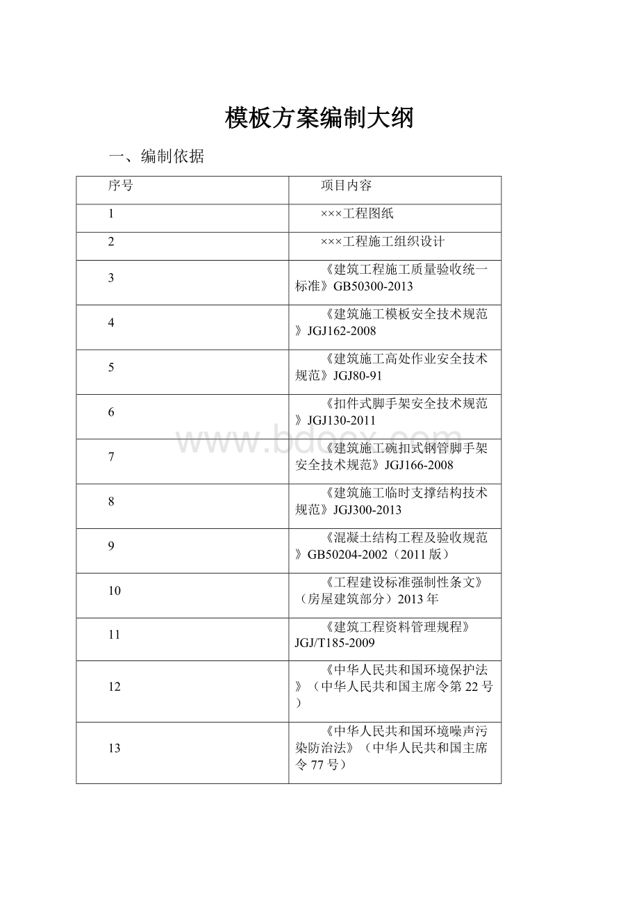 模板方案编制大纲.docx_第1页