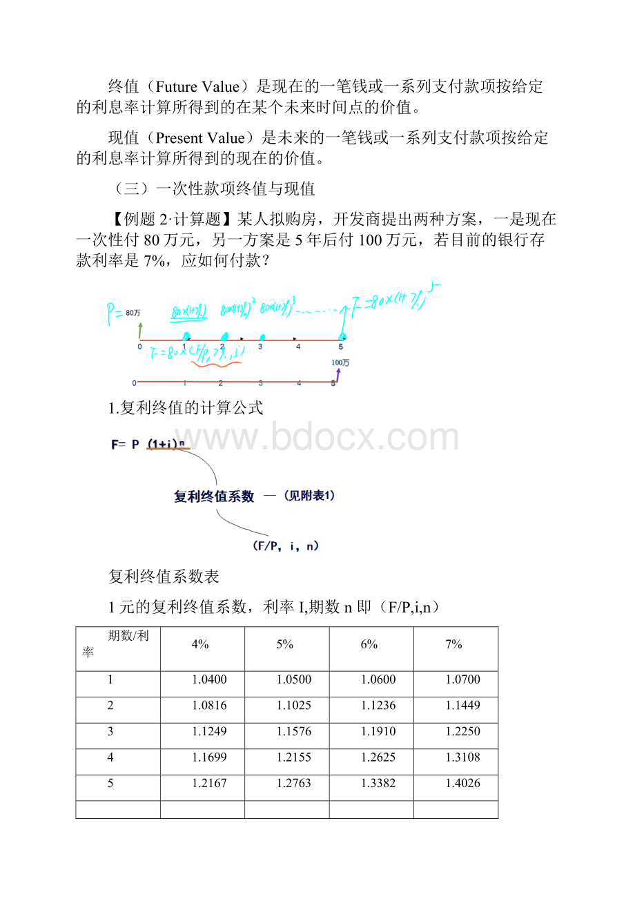 中级职称考试财务管理第二章财务管理基础考点解析笔记.docx_第3页