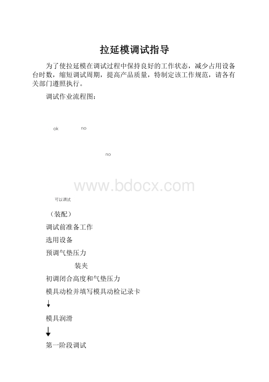 拉延模调试指导.docx_第1页