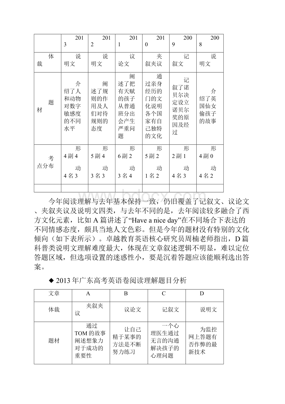 广东高考卷评析.docx_第2页