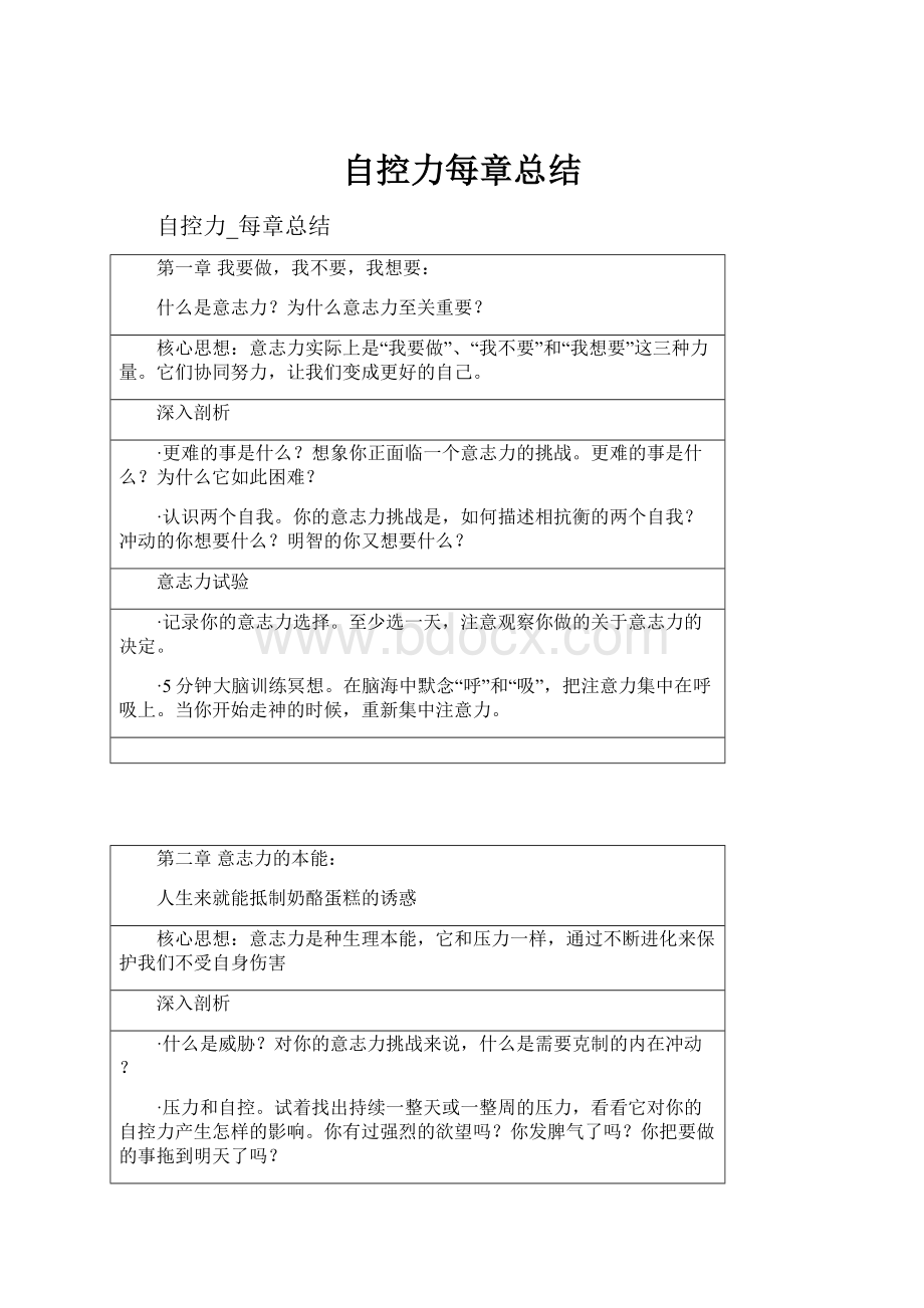 自控力每章总结.docx_第1页