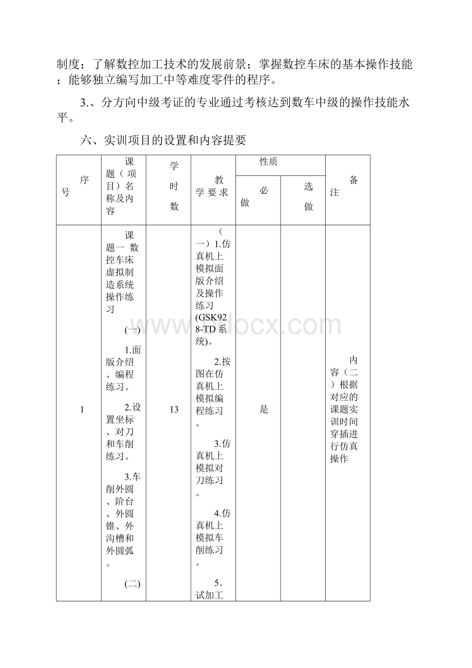 数控机床操作实训教学大纲.docx_第2页