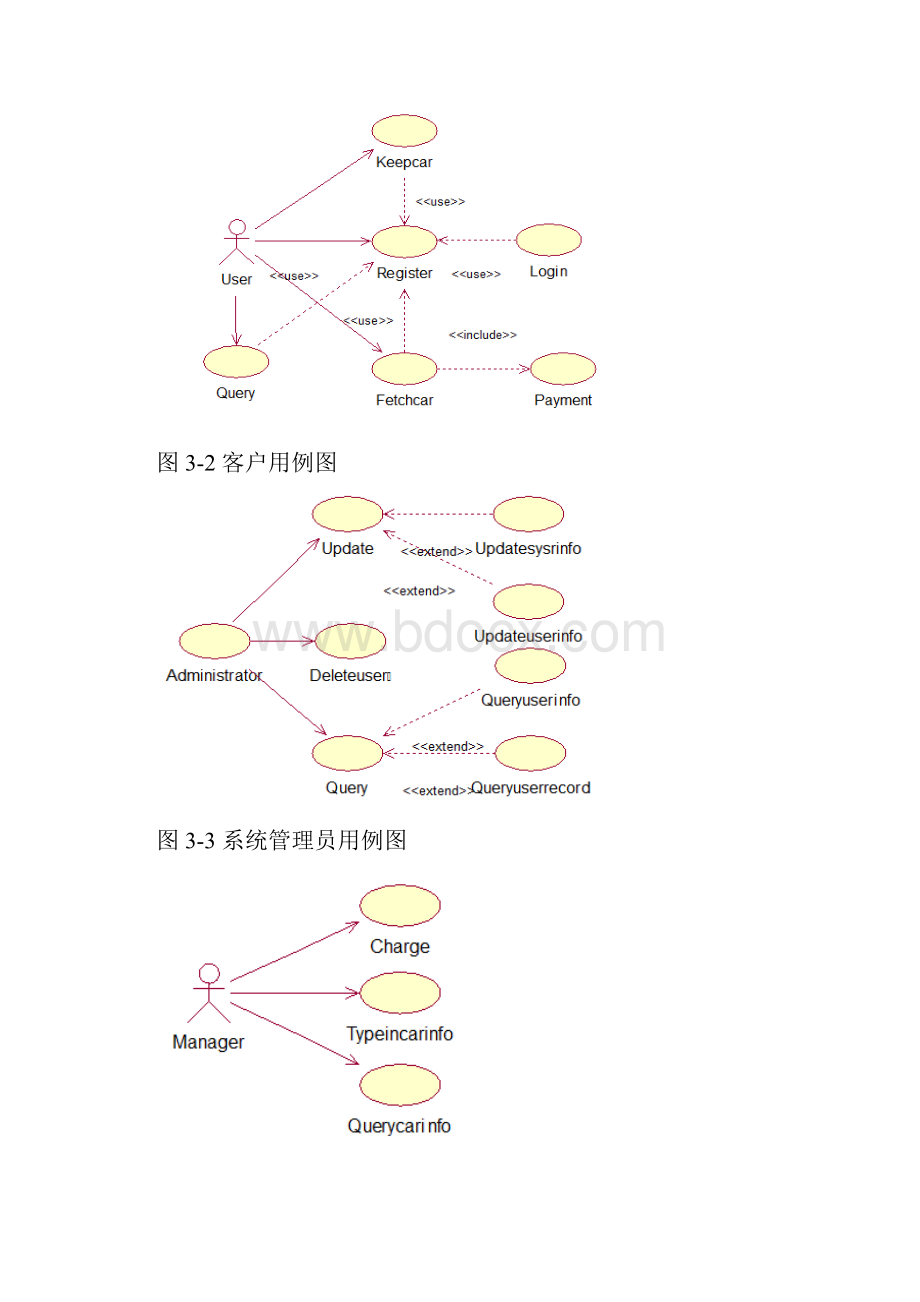 UML停车场管理系统.docx_第3页