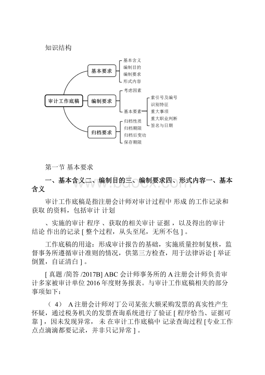 注会CPA 审计 第六章 审计工作底稿.docx_第2页