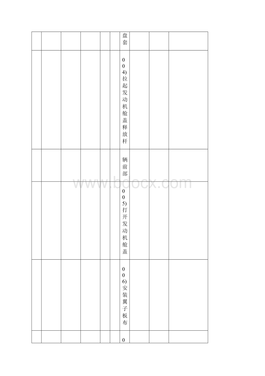 汽车二级维护项目作业表.docx_第2页