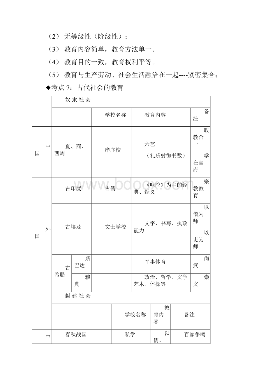 中学教育知识与能力考点整理全.docx_第3页