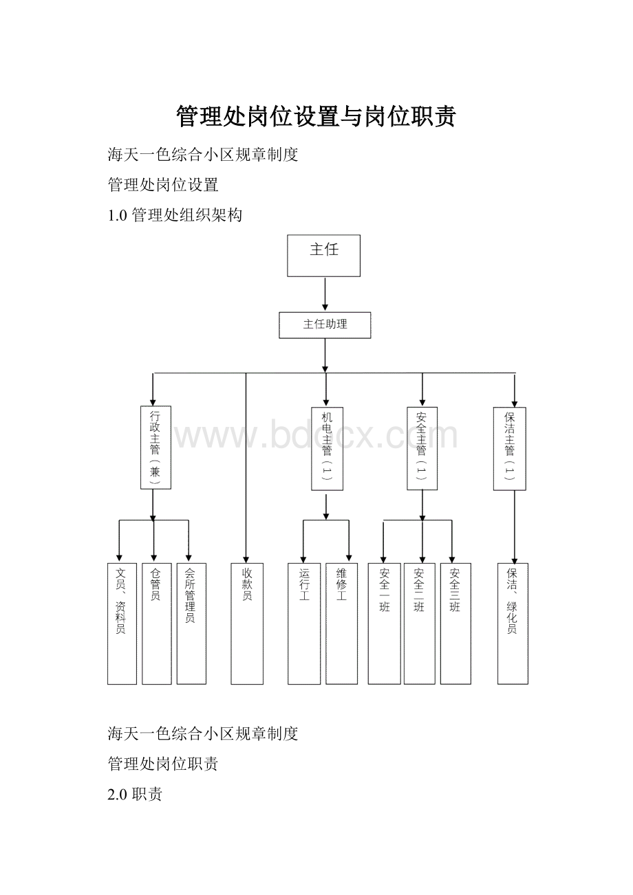 管理处岗位设置与岗位职责.docx_第1页