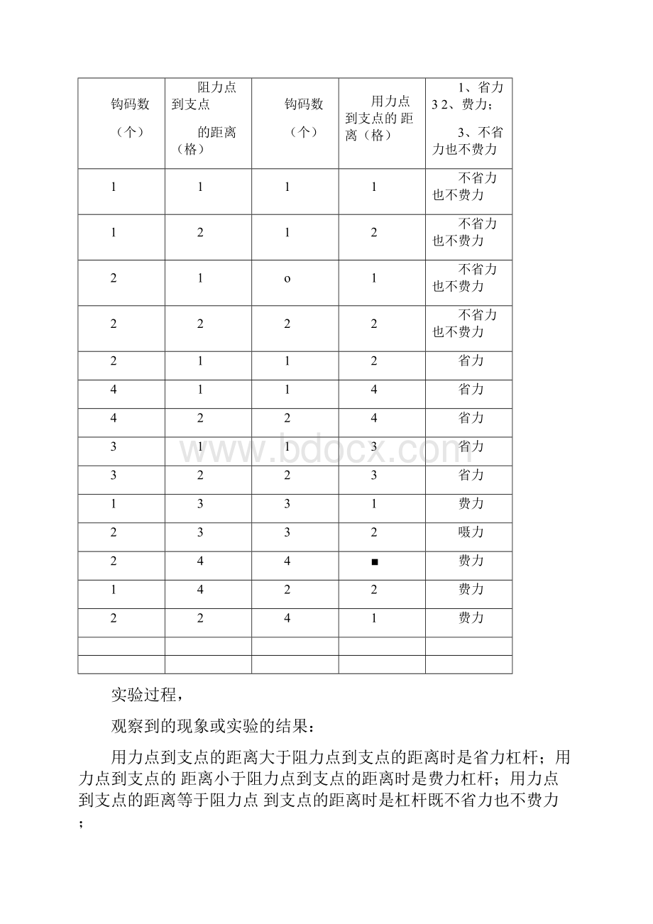 五年级科学实验教案设计doc.docx_第2页