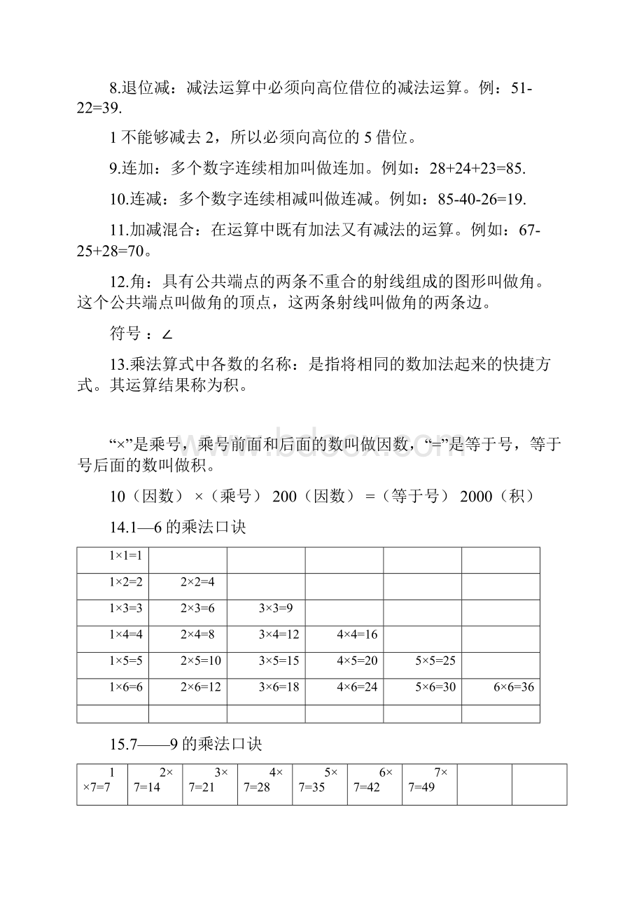 小学二年级数学知识点归纳.docx_第2页