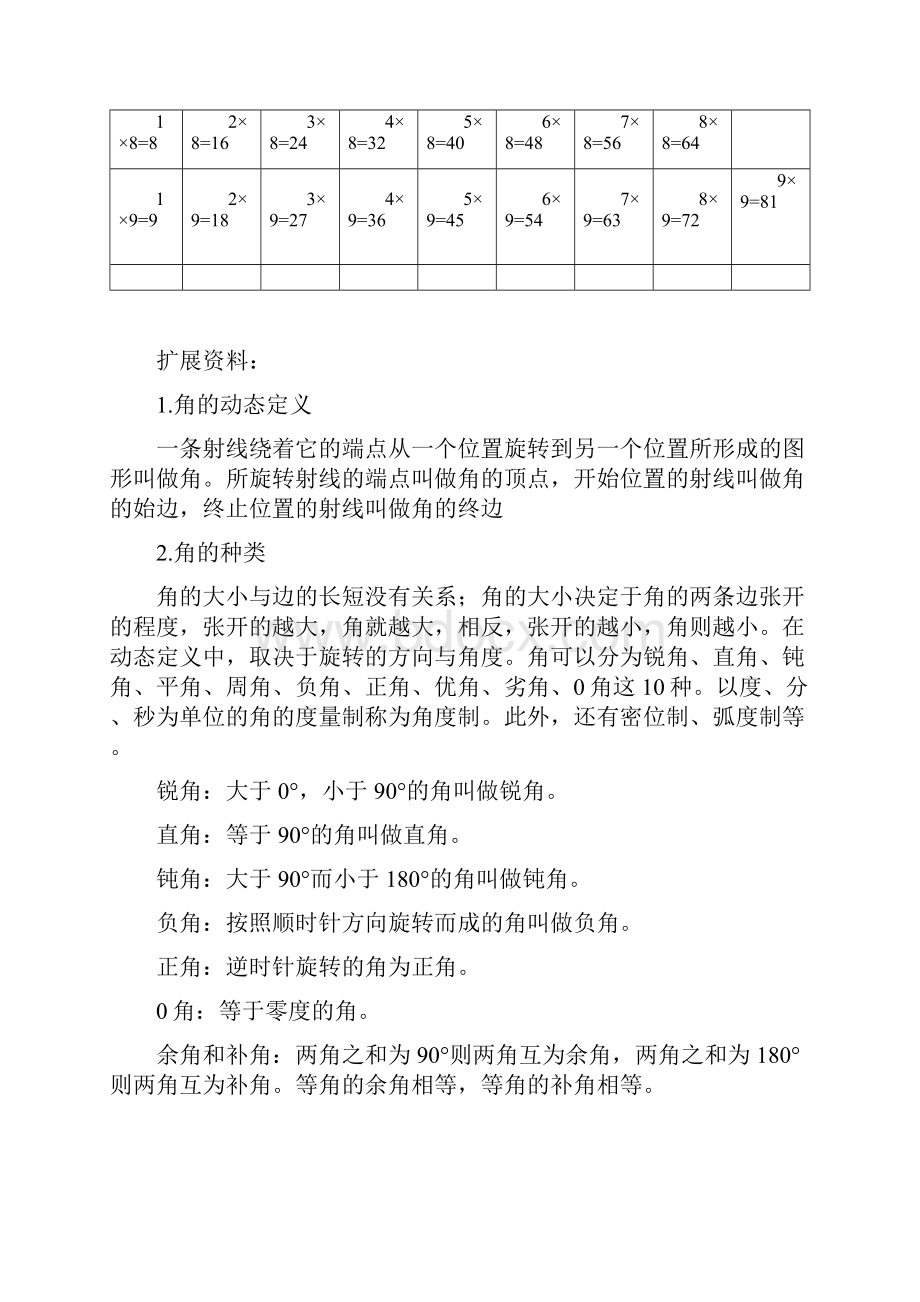 小学二年级数学知识点归纳.docx_第3页