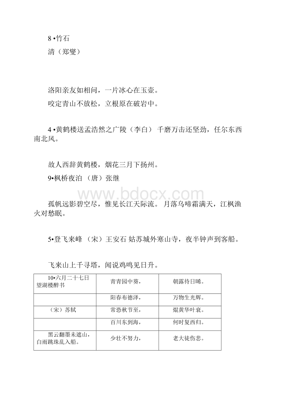 复习五年级经典诵读篇目docx.docx_第2页