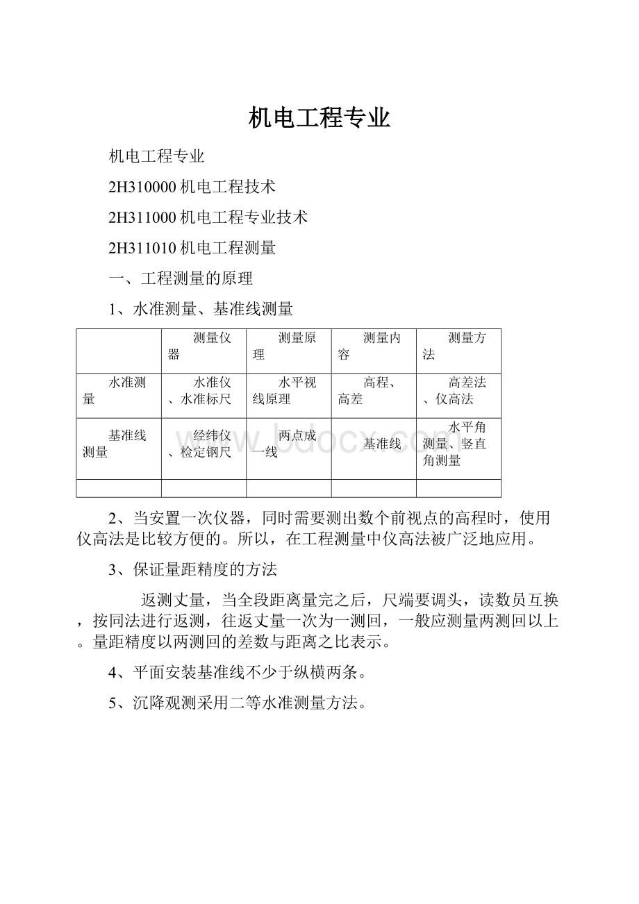 机电工程专业.docx