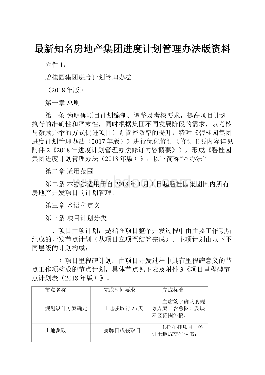 最新知名房地产集团进度计划管理办法版资料.docx