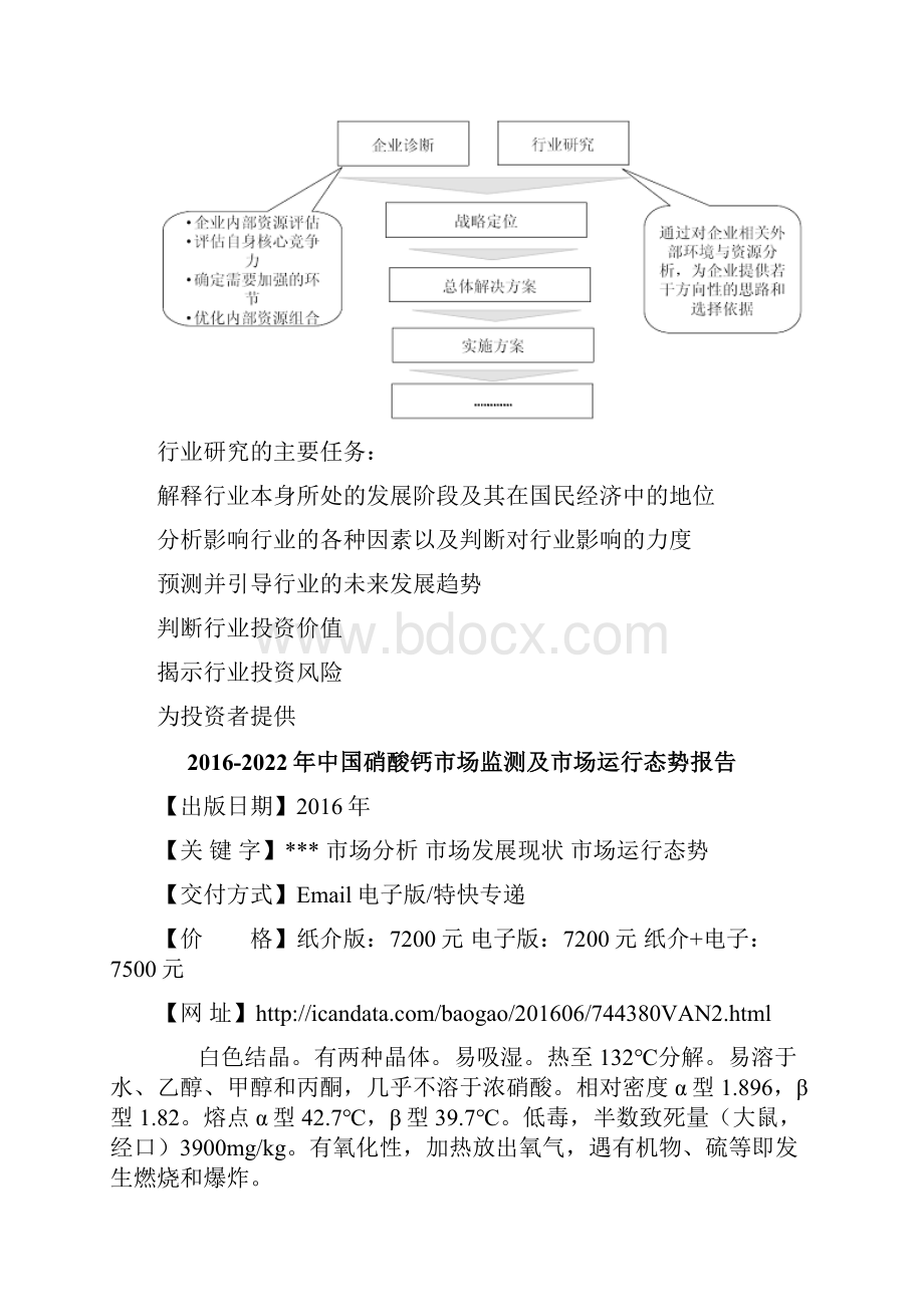 中国硝酸钙市场监测及市场运行态势报告.docx_第3页