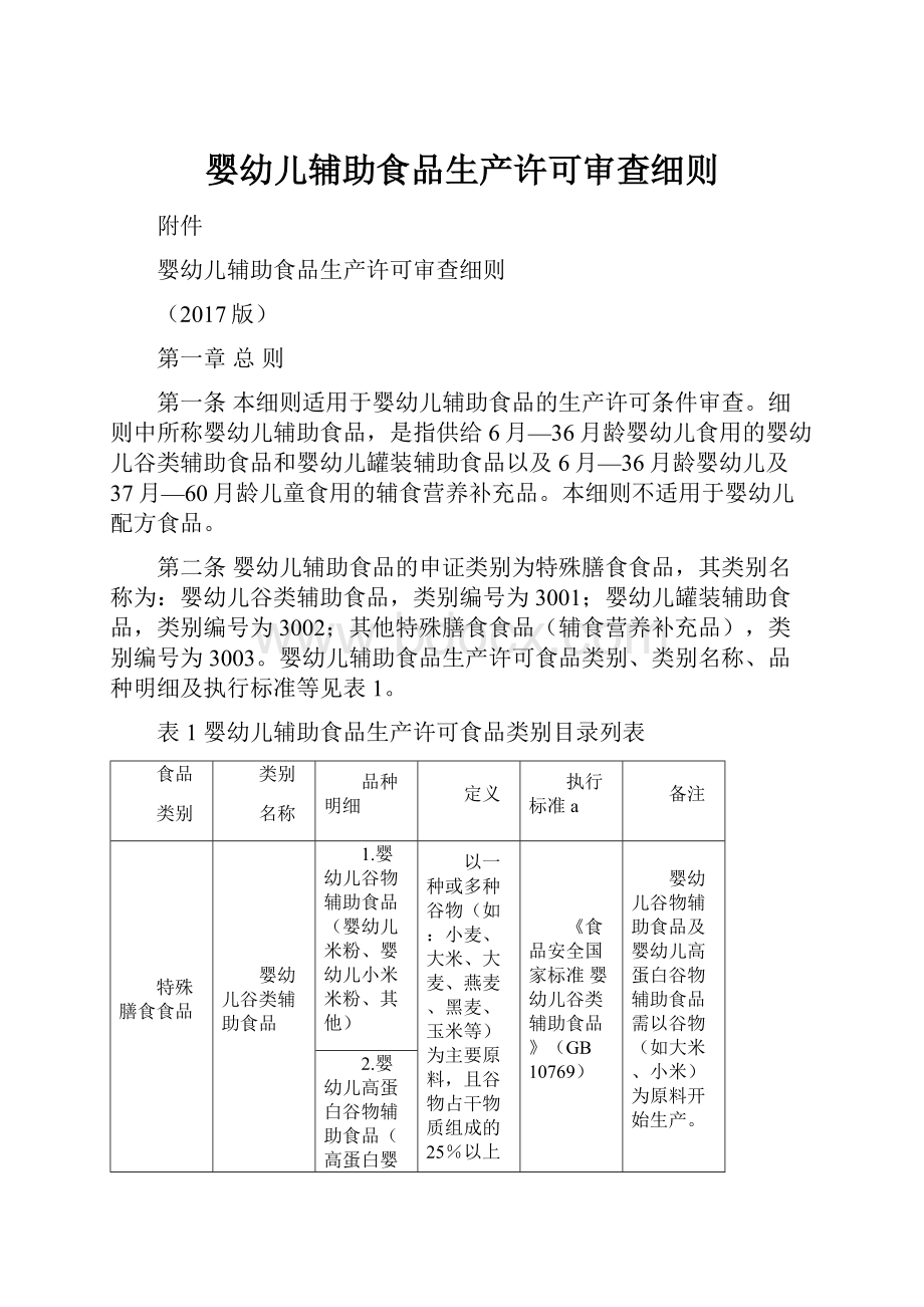 婴幼儿辅助食品生产许可审查细则.docx