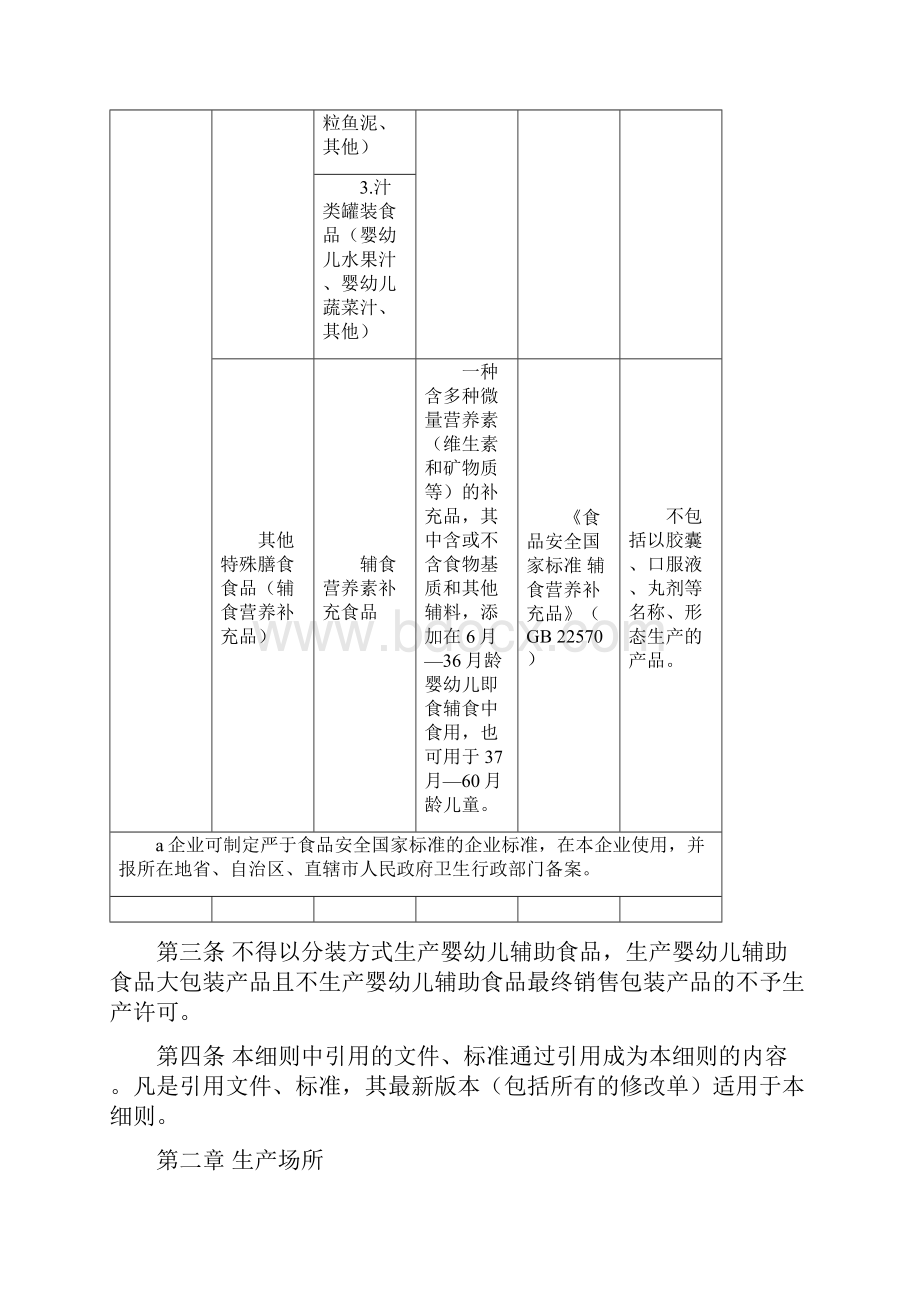 婴幼儿辅助食品生产许可审查细则.docx_第3页