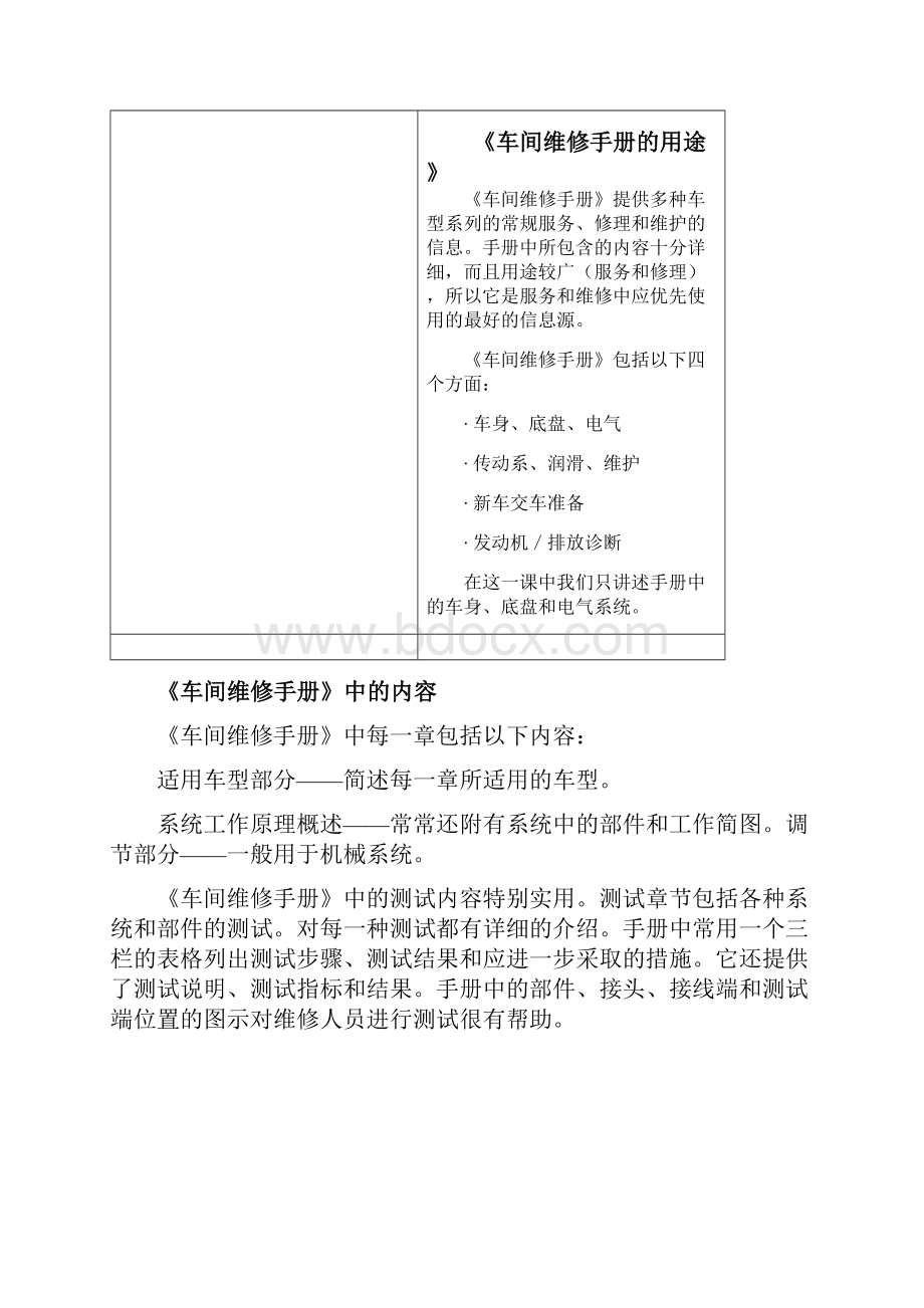 汽车电器维修资料使用.docx_第3页