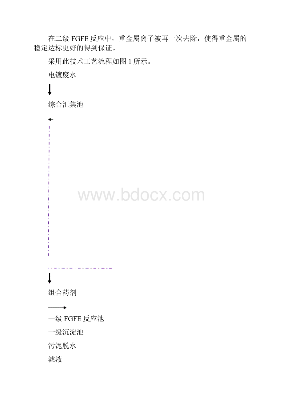 电镀废水处理工艺.docx_第3页