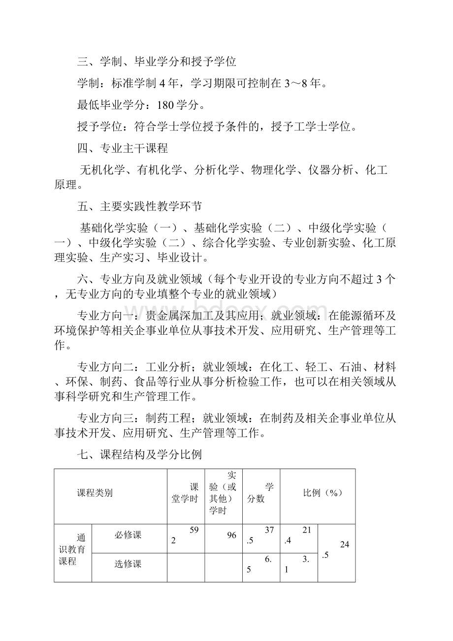 最新应用化学专业人才培养方案非师范.docx_第2页