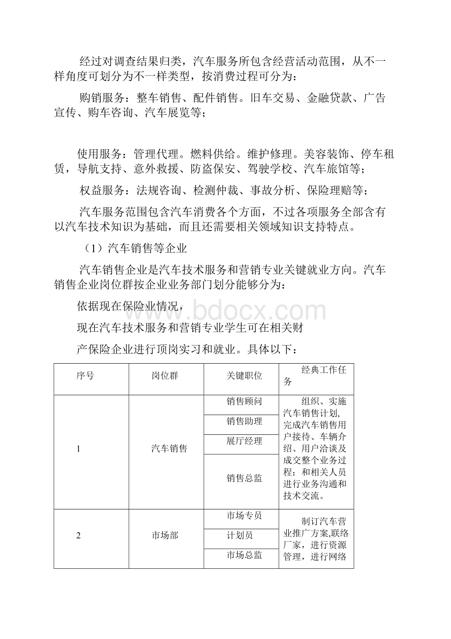 汽车市场调研分析报告.docx_第3页