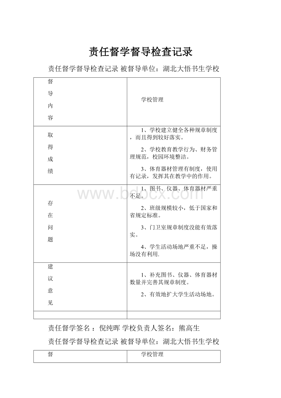 责任督学督导检查记录.docx