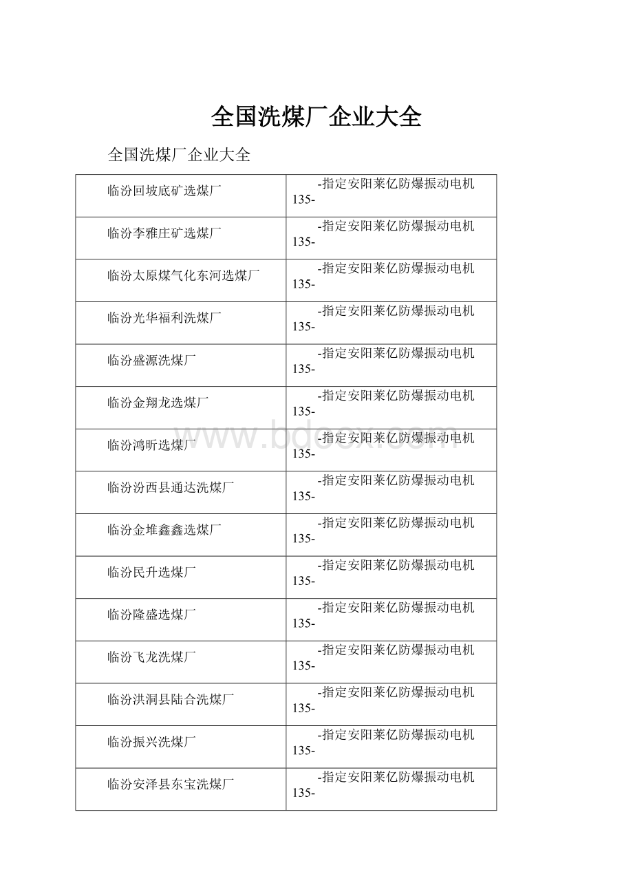 全国洗煤厂企业大全.docx_第1页