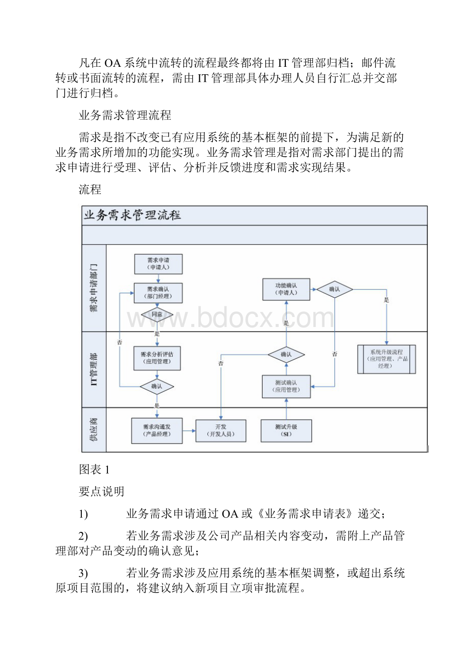 业务支撑服务管理工作流程规范.docx_第3页