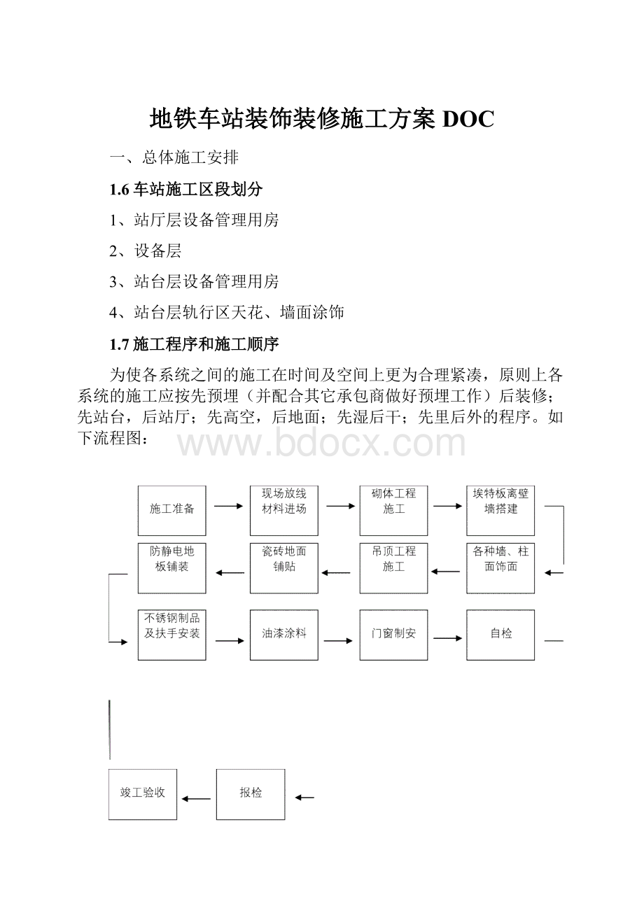 地铁车站装饰装修施工方案DOC.docx