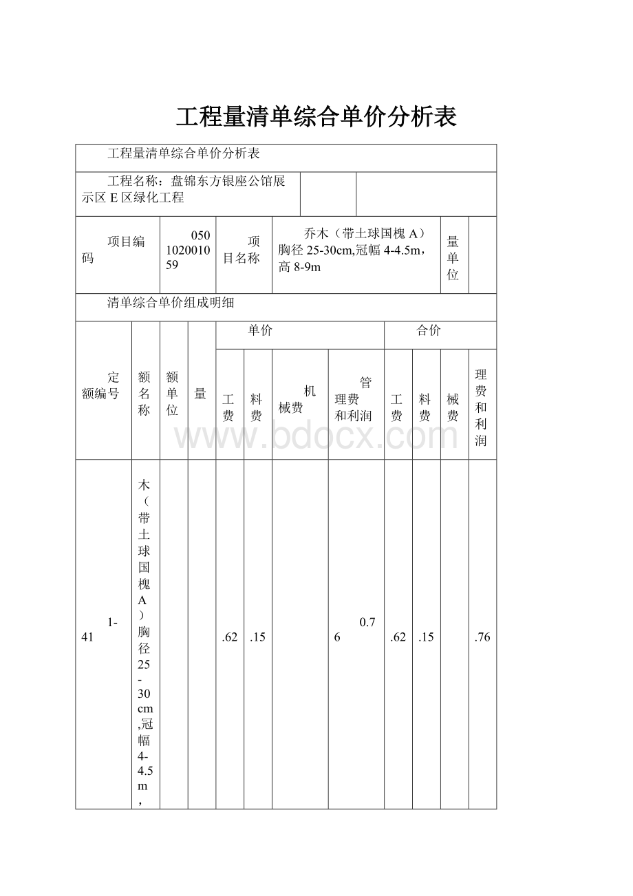 工程量清单综合单价分析表.docx