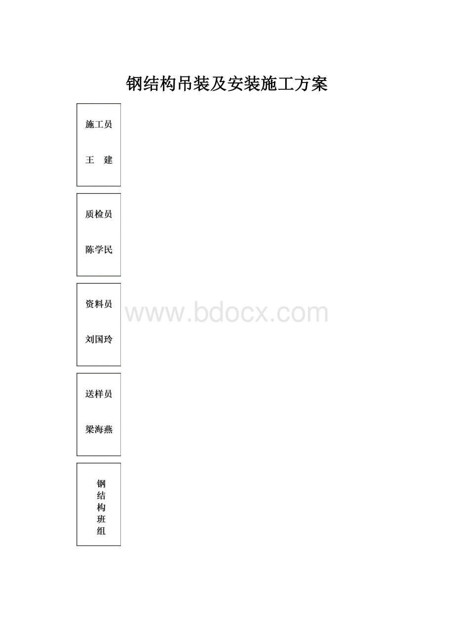 钢结构吊装及安装施工方案.docx_第1页