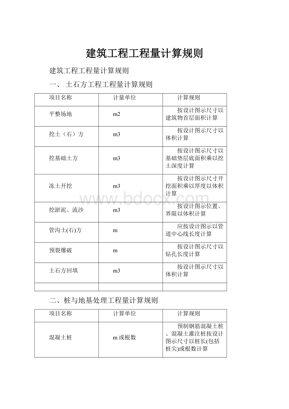 建筑工程工程量计算规则.docx_第1页