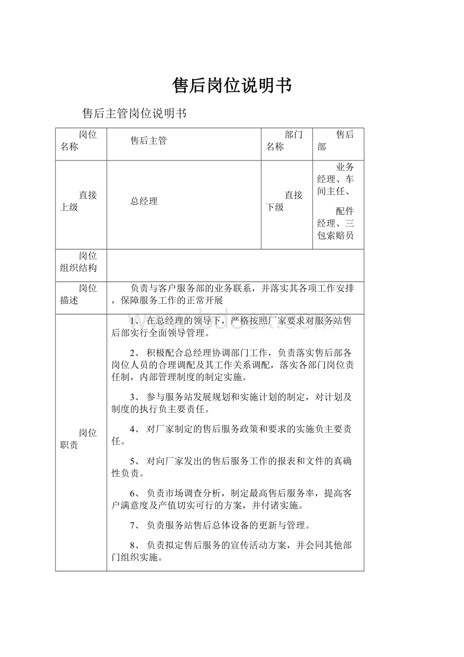 售后岗位说明书.docx_第1页