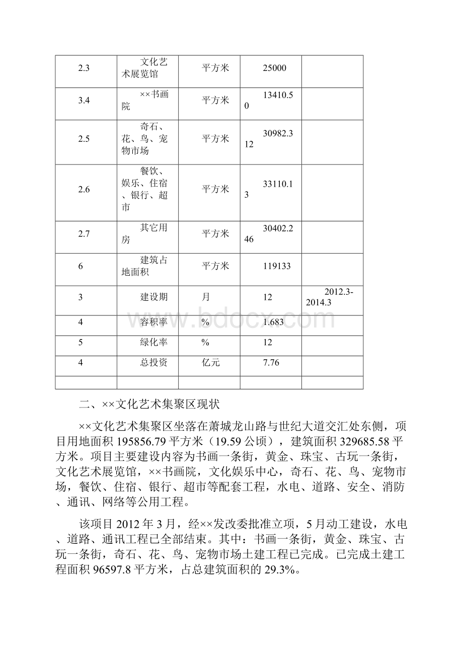 XX文化艺术集聚区建设项目资金申请及可行性研究报告.docx_第3页