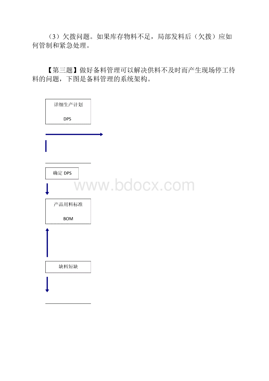 烟草物流师4级技能复习题1下发版全解.docx_第2页