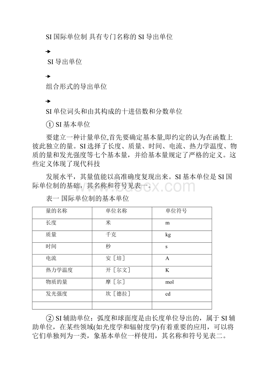 计量基础知识.docx_第3页