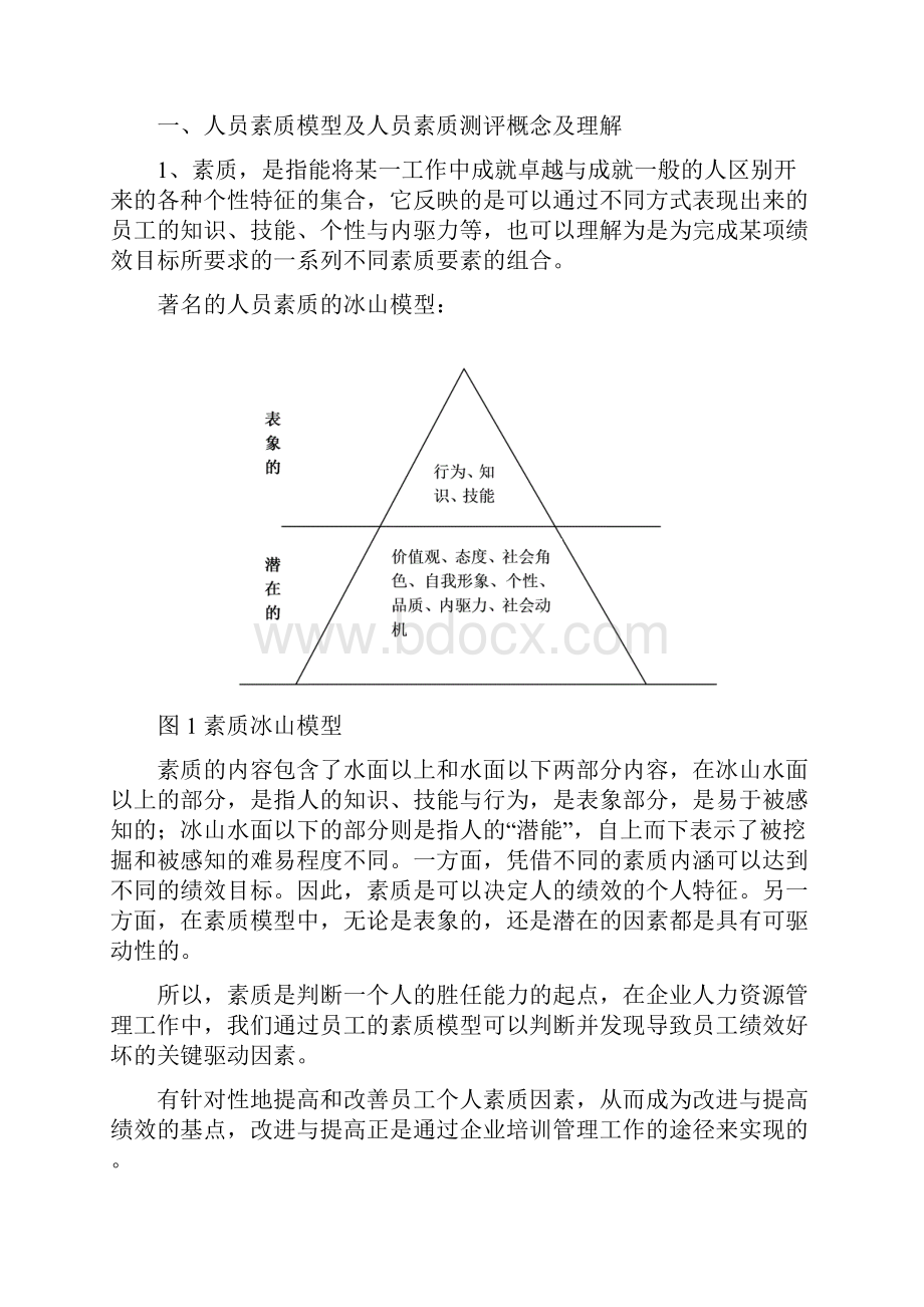 基于人员素质模型的员工培训与开发.docx_第2页