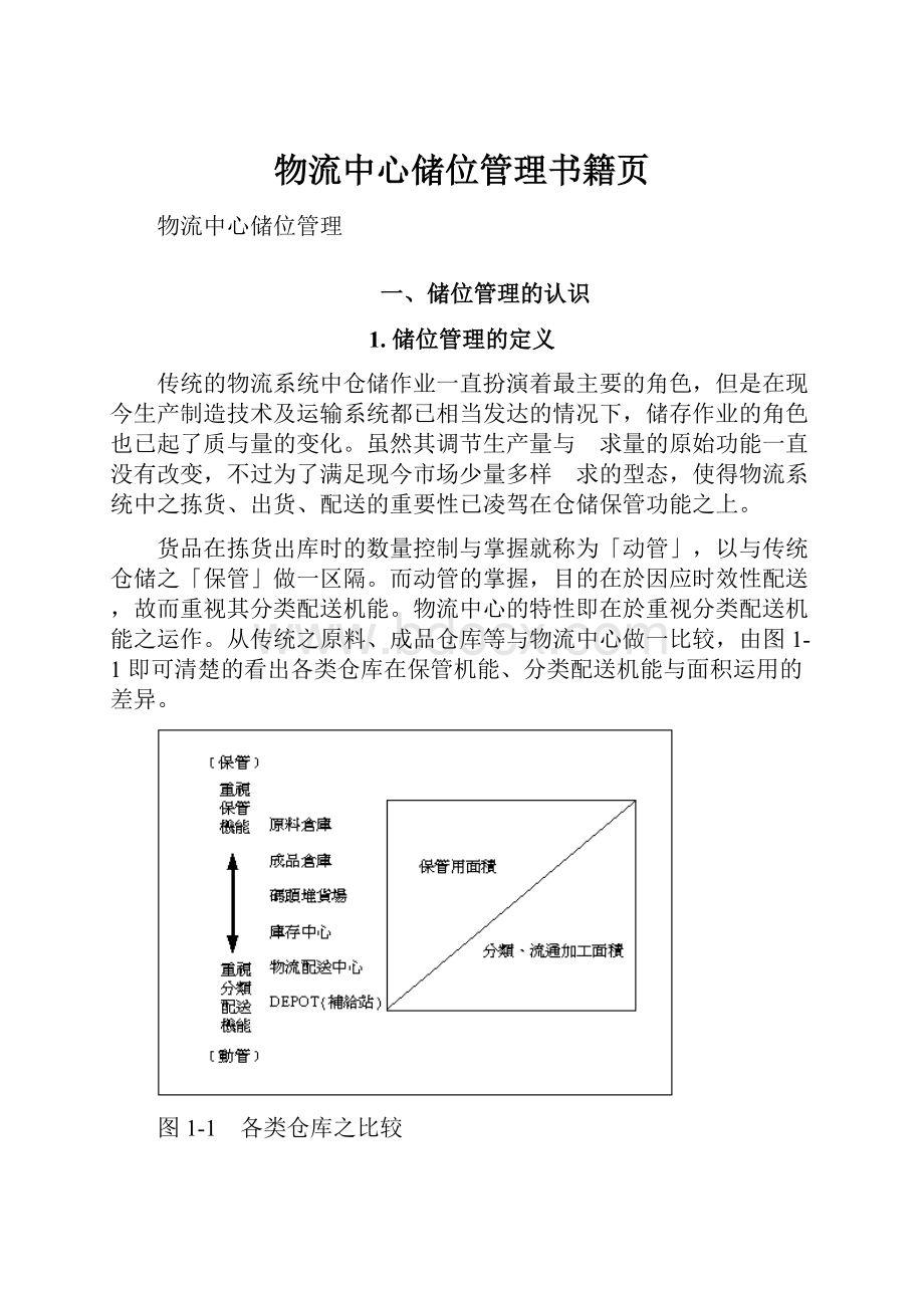 物流中心储位管理书籍页.docx_第1页