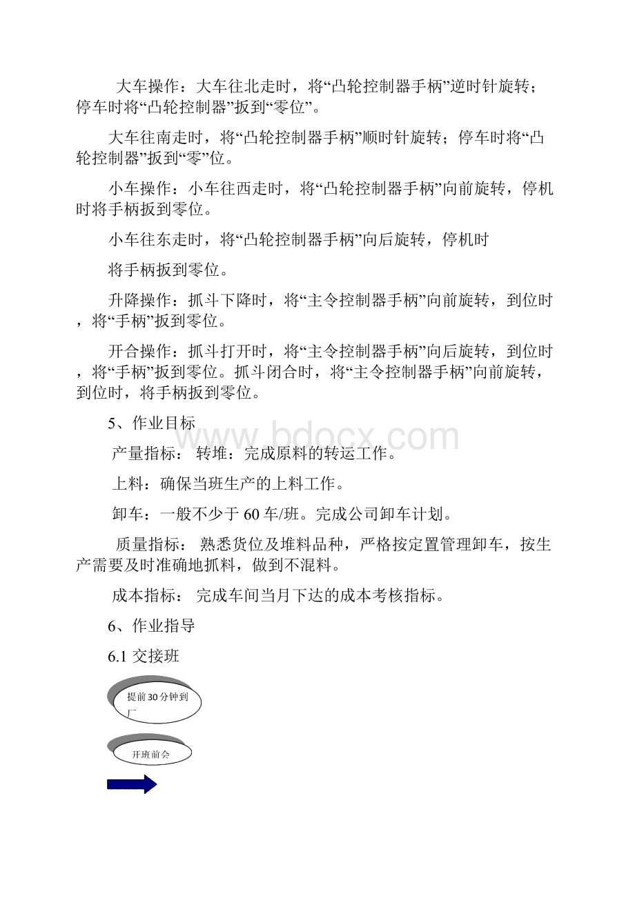 行车工作业指导书.docx_第2页