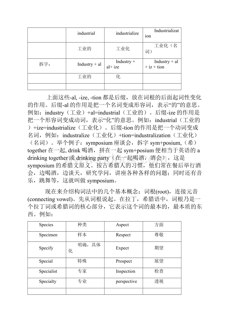 高中英语单词词根前缀后缀大总结材料.docx_第2页