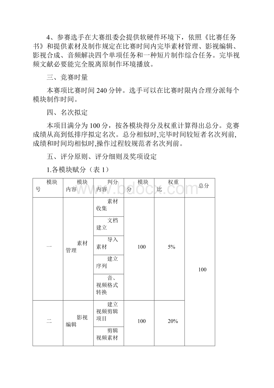 湖南省数字影视后期合成竞赛规则.docx_第3页