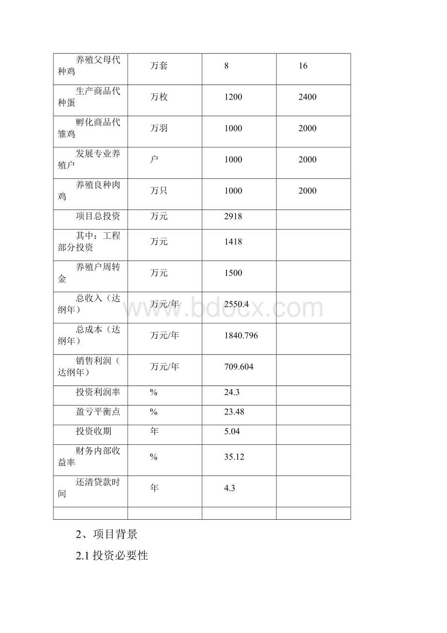 生态鸡养殖体系良种繁育及产业化项目可行性研究报告.docx_第2页