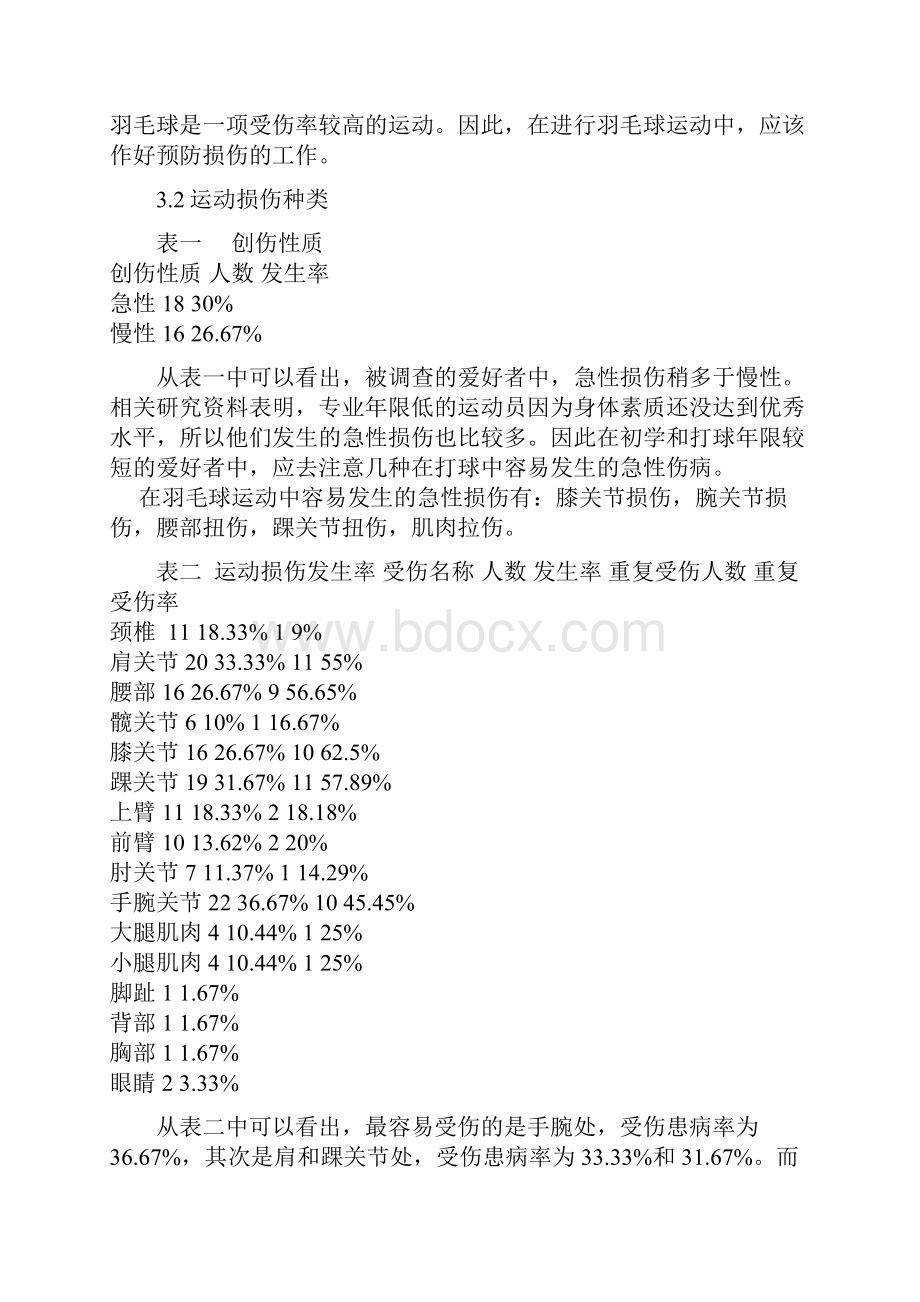 羽毛球健身中常见的运动损伤及预防方法.docx_第3页