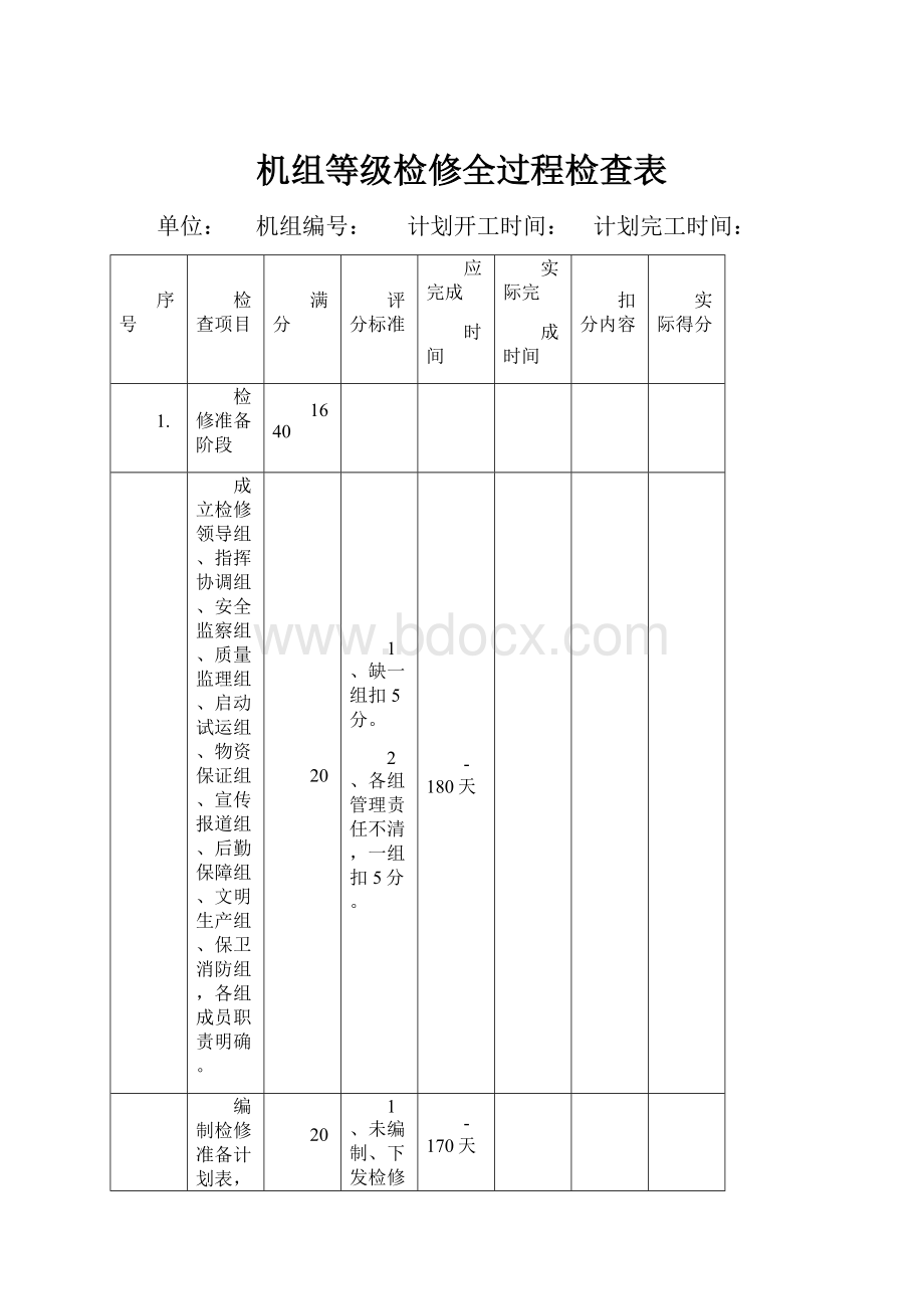 机组等级检修全过程检查表.docx_第1页