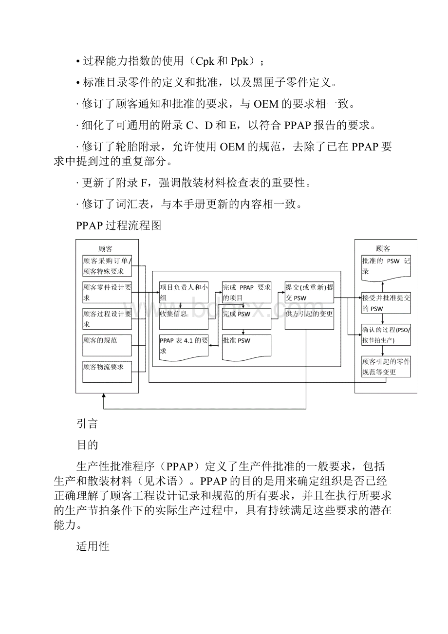 TS16949 PPAP trainingmaterialsRev4ok.docx_第3页