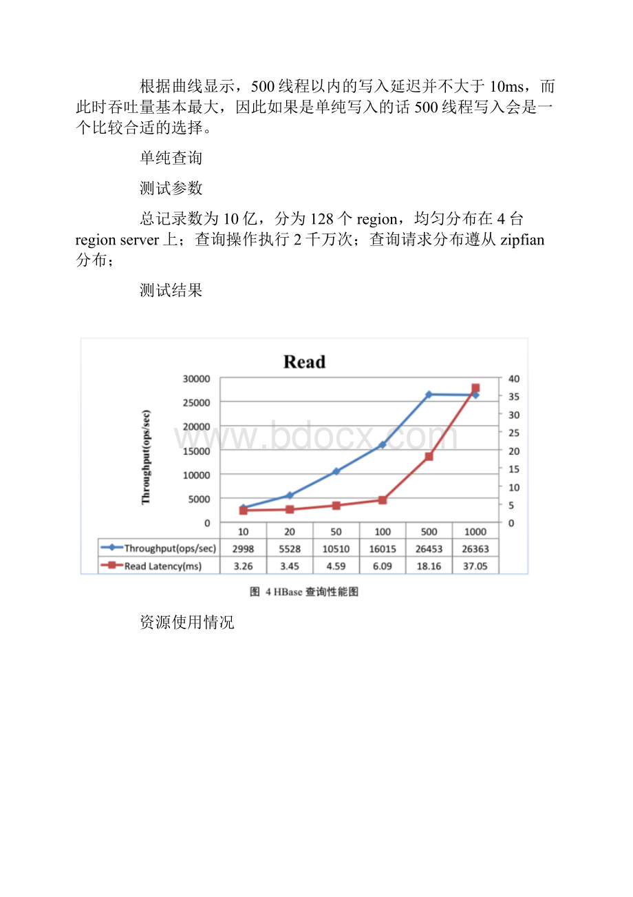 网易视频云网易HBase基准性能测试之结果篇.docx_第3页