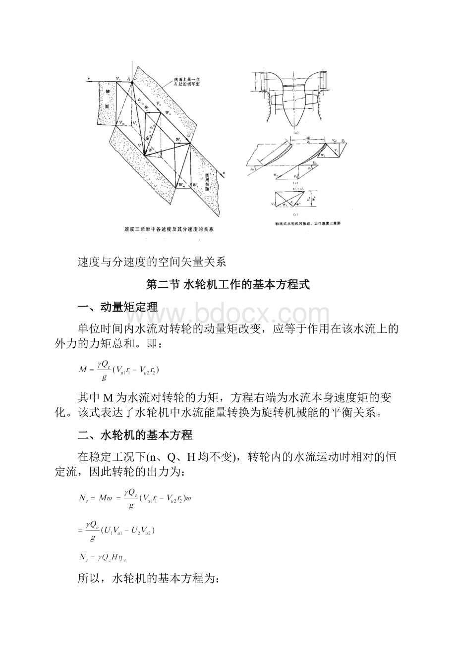 水轮机基本概念doc.docx_第3页